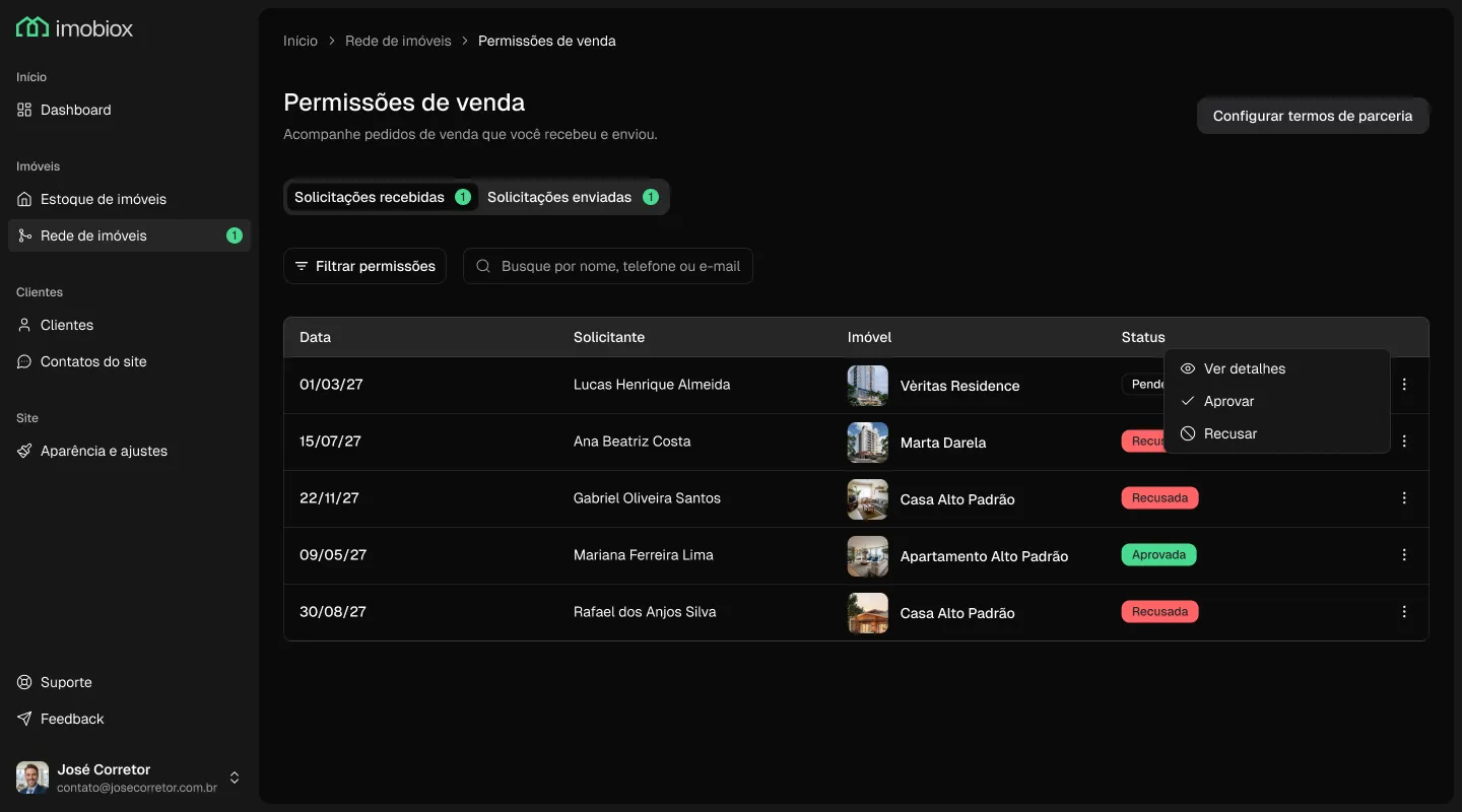 Sale permissions table with received requests and their status